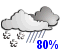 A few rain showers or wet flurries (80%)