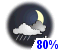 A few rain showers or wet flurries (80%)