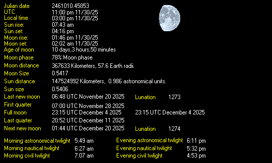 Moon Details from Weather-Display